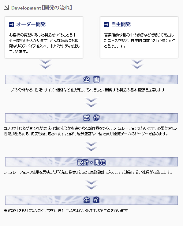 ϵKPBS-03JN