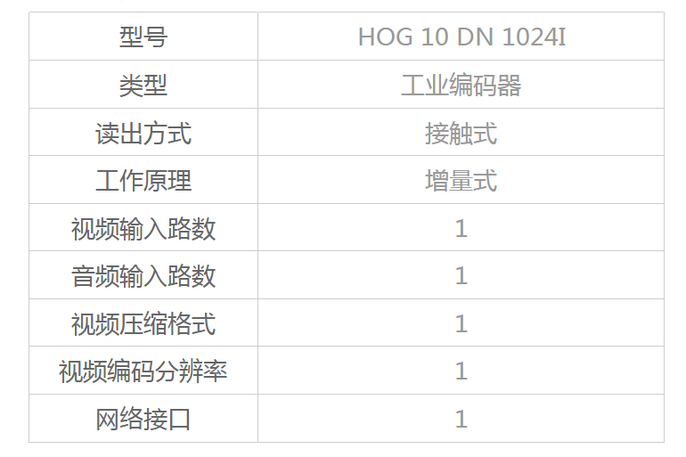 {HOG10DN1024I-NR2088683a