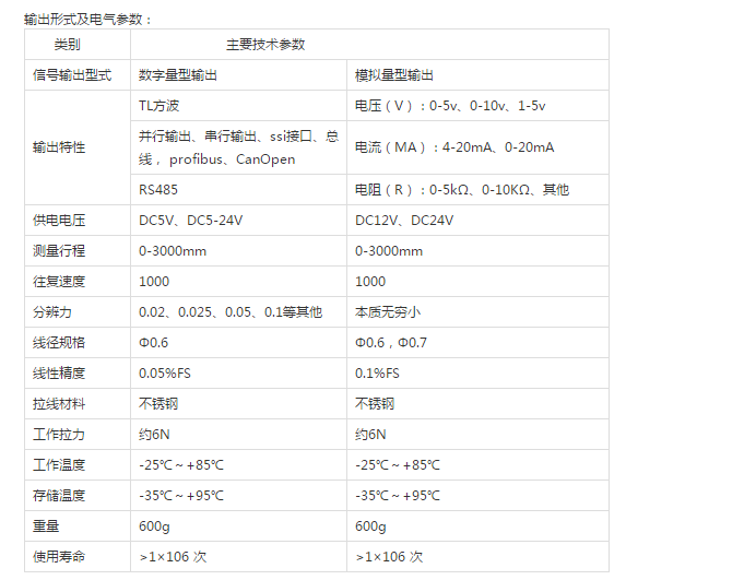 {POG9DN2048I+ESLa