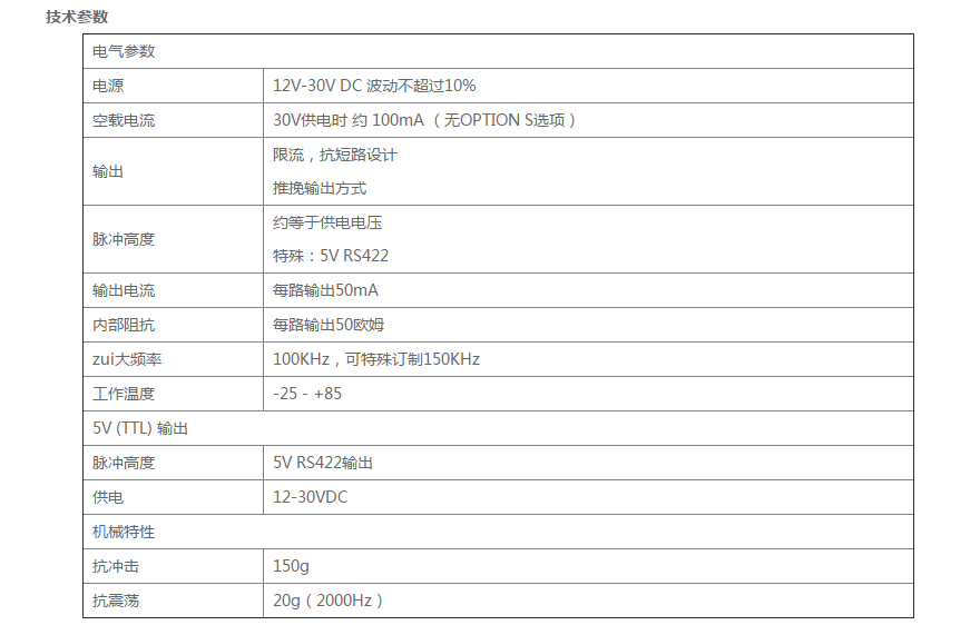 {FGH6KK-2000G-90G-NG-J50P+C-EGS4Ka