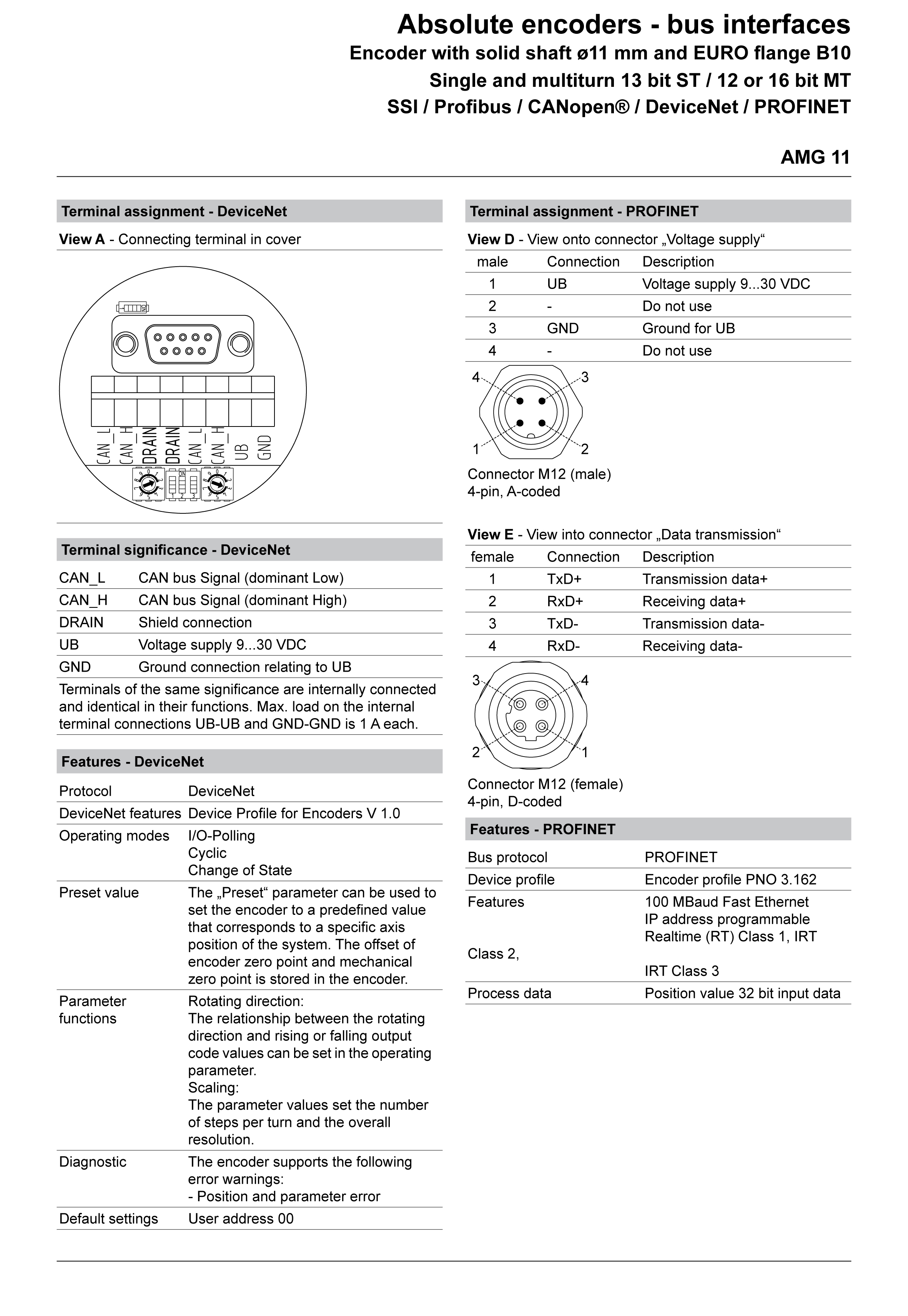{HOG 10 DN 1024 I + FSL N=900RPMa